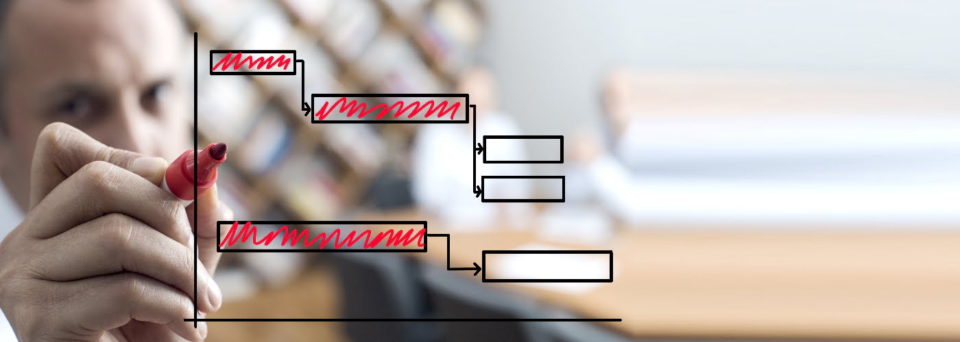 Project Management Project Management Banner